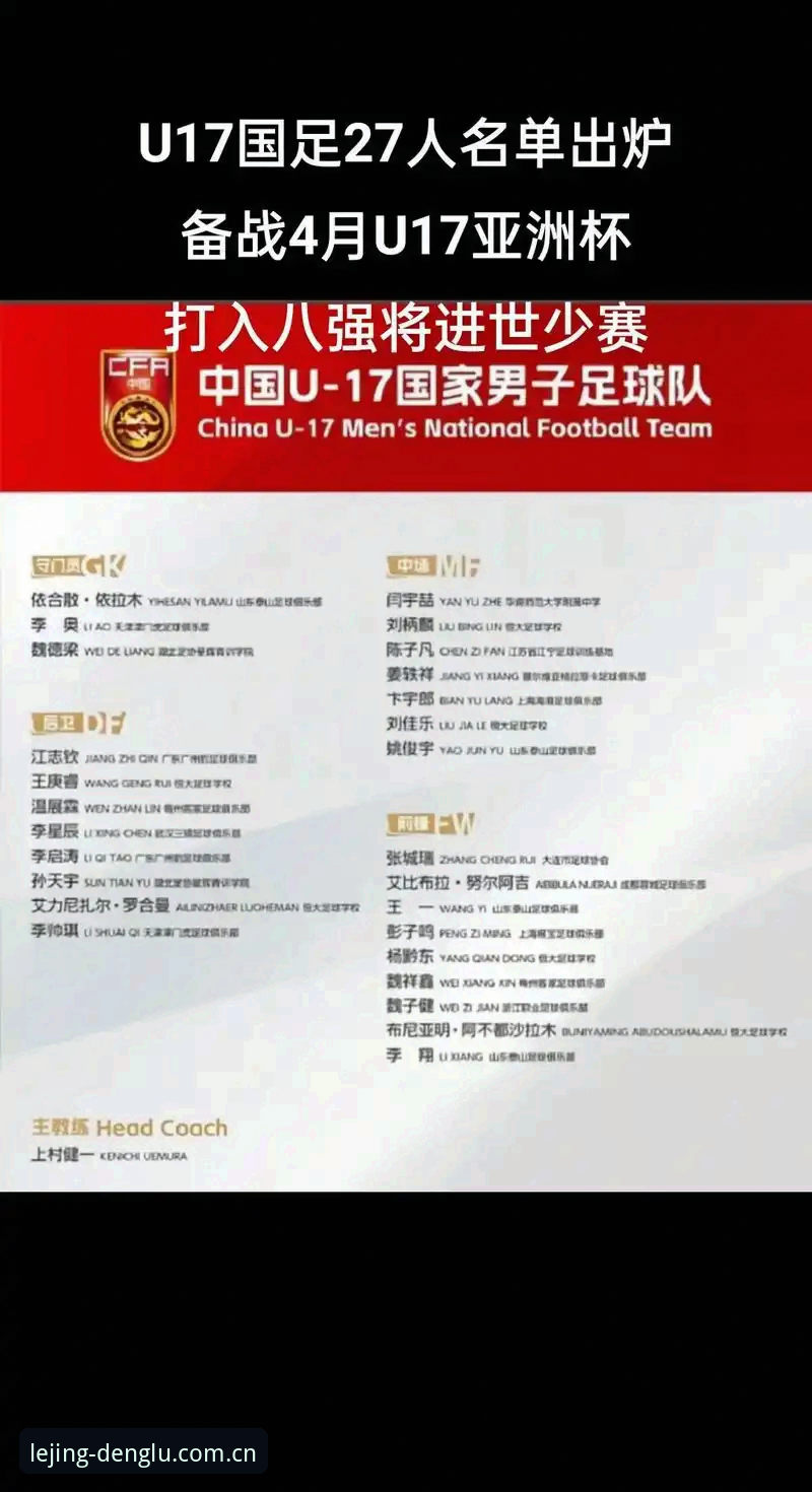 揭秘U17世界杯抽签背后的战略布局：中国足球新生代的突围密码