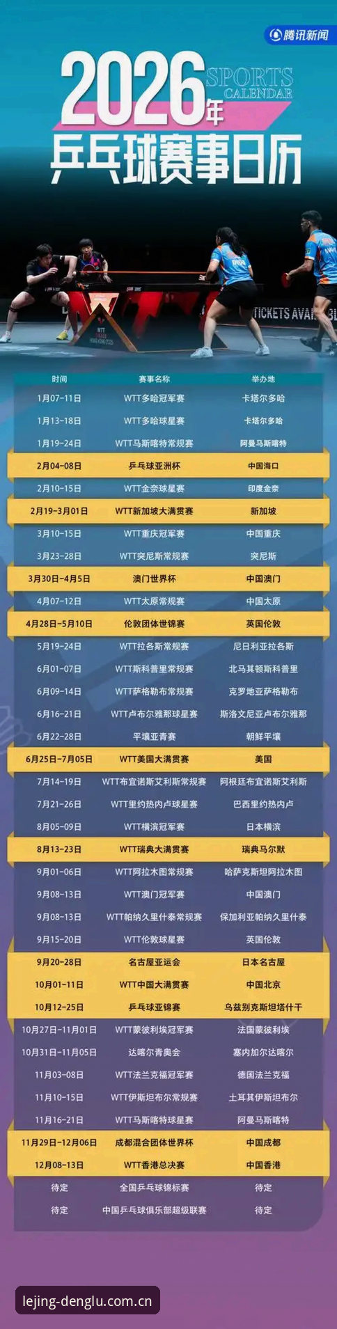 乐竞历史统计推荐：2026新版赛事数据体系全面解析