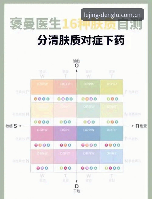 资深用户亲测：乐竞最新版本实战体验与使用心得，这些新功能值得关注